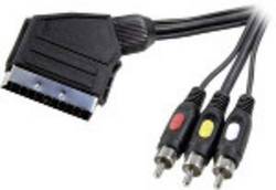 SCART kabl i video kabl