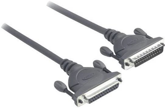 Serijski, paralelni kabel