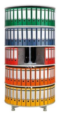 Rotirajući stupci mape