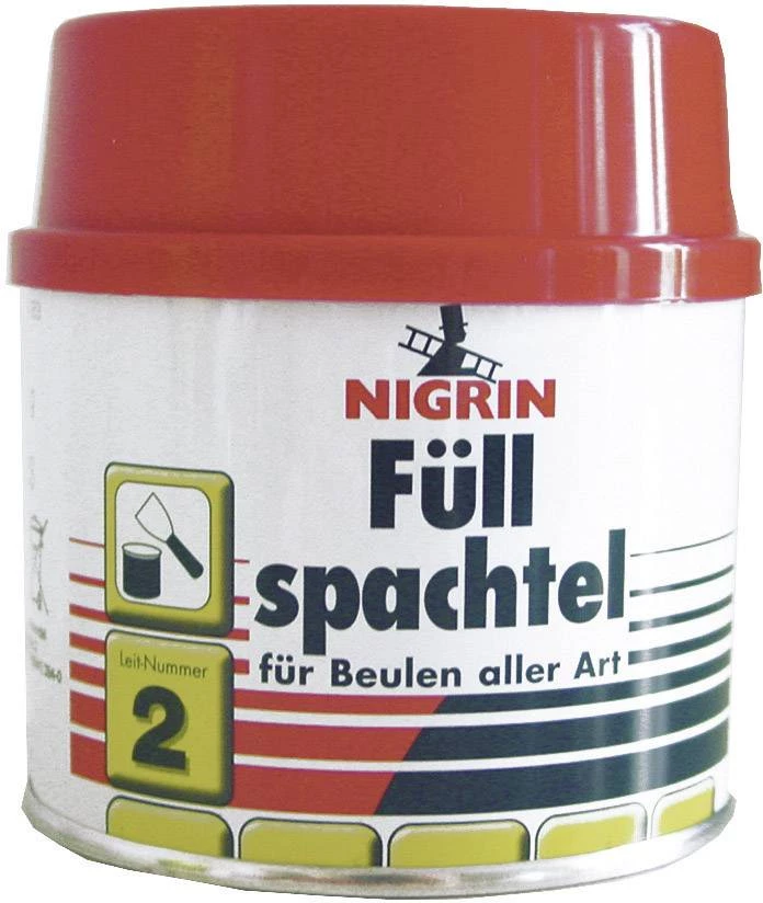 Materijal za punjenje, masa za kitanje