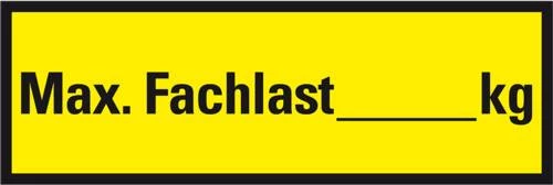 Oznake mjesta skladištenja