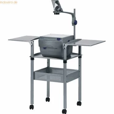 Automobil s grafoskopom