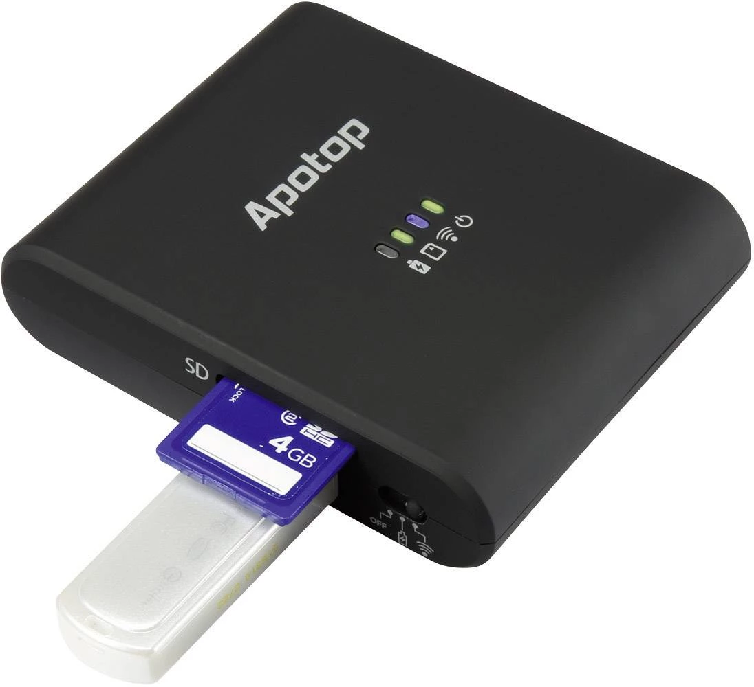 Proširenje WLAN memorije, čitač kartica