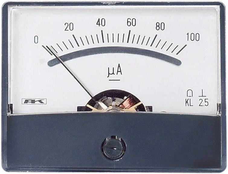 Analogni ugradbeni mjerni uređaji