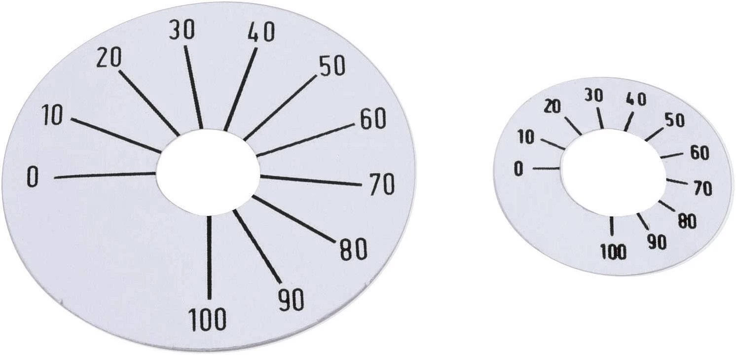 Mjerna lestvica na disku