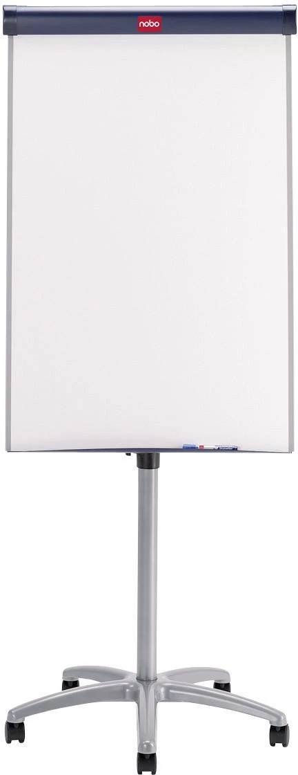 Prezentacija i planiranje