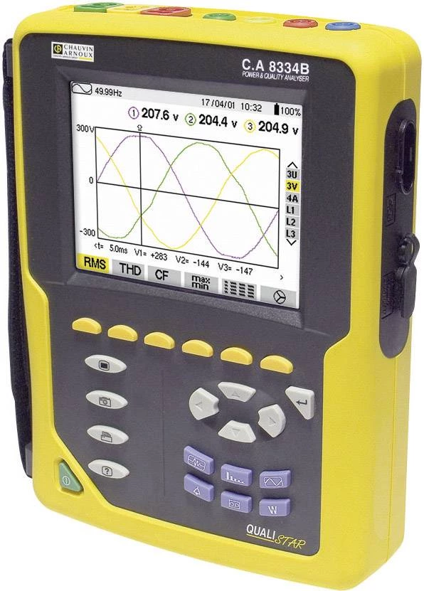 Mjerni uređaji za analizu mreže