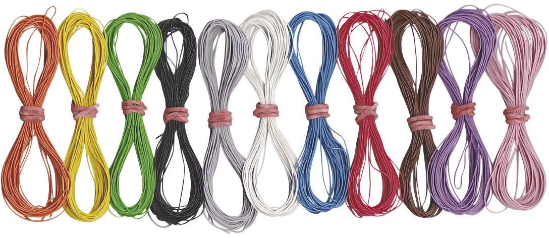 Pletene žice za željezničko modelarstvo