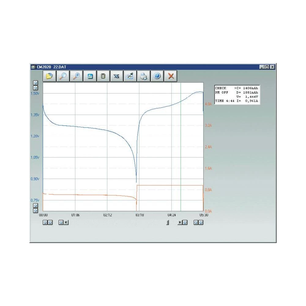 Conrad Product Image