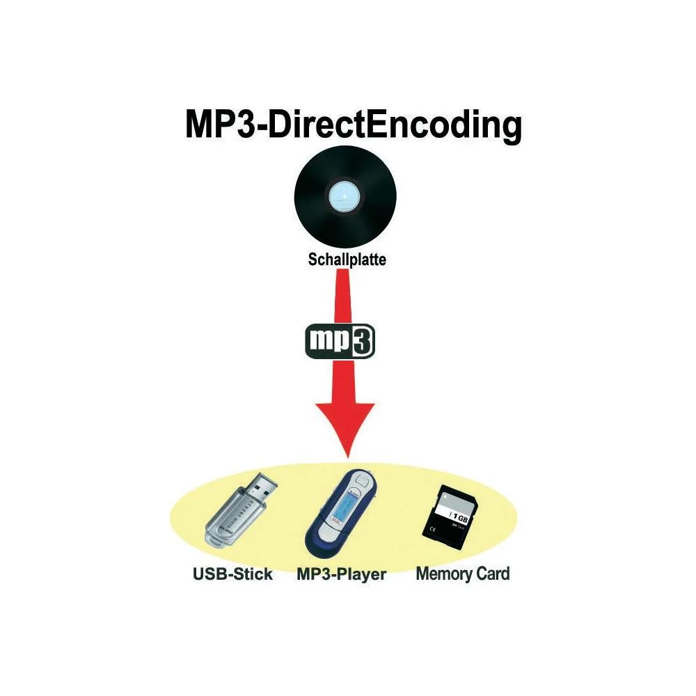 Conrad Product Image