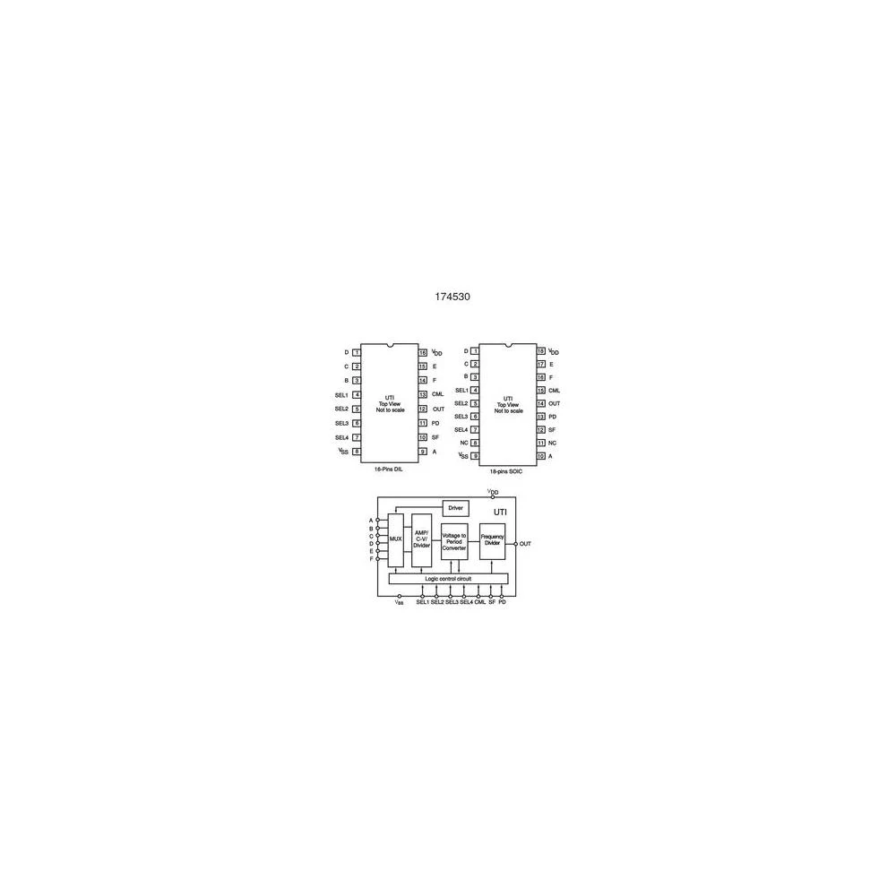 Conrad Product Image