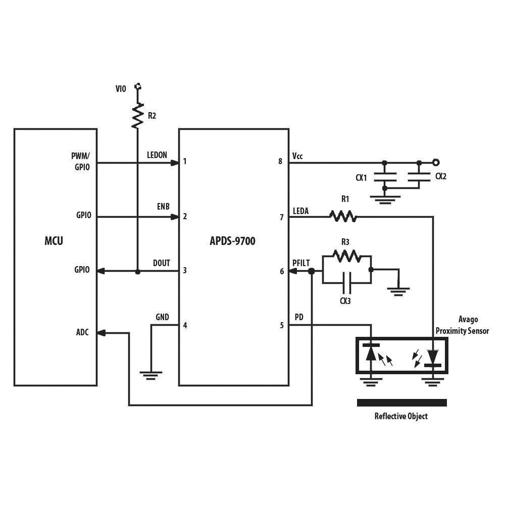 Conrad Product Image