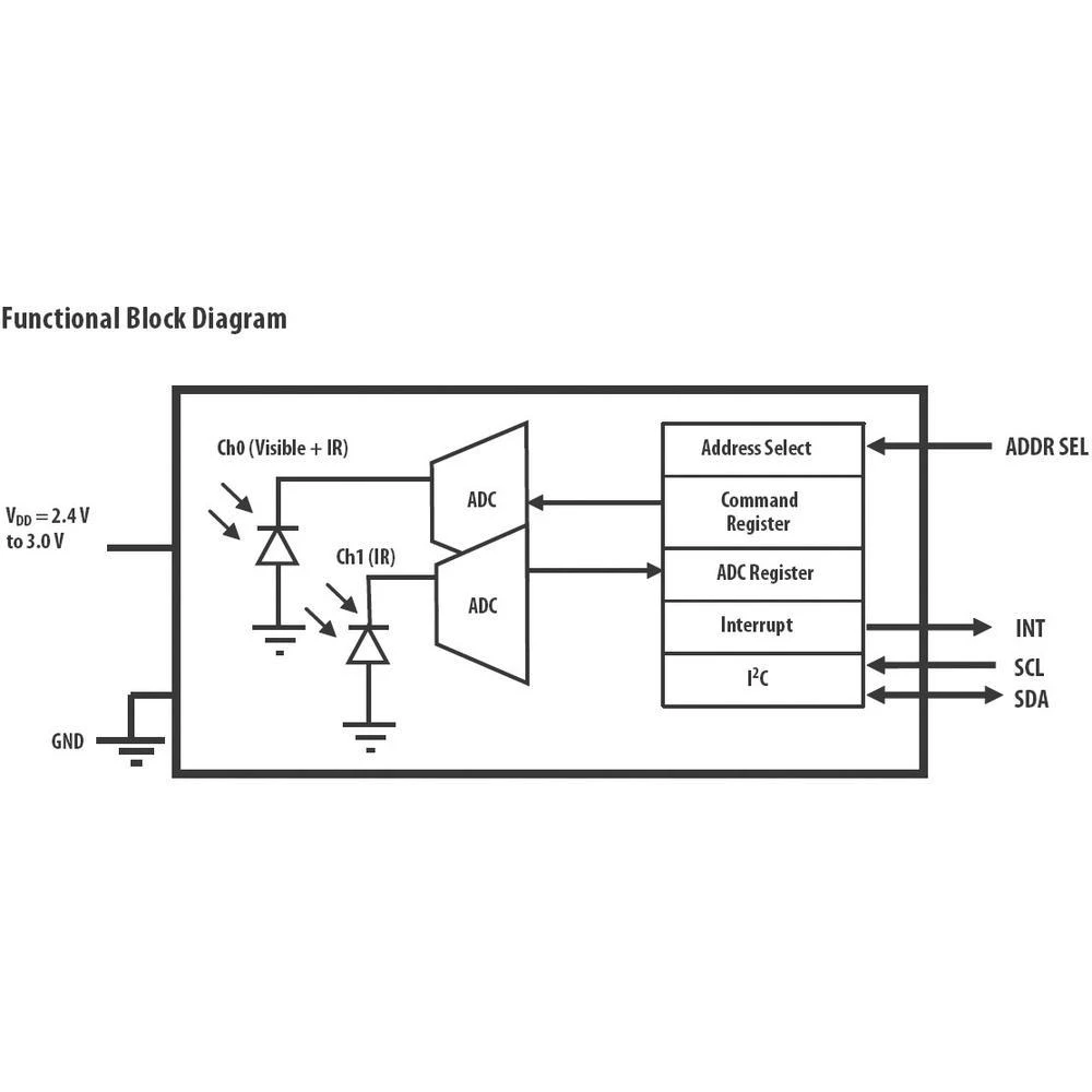 Conrad Product Image