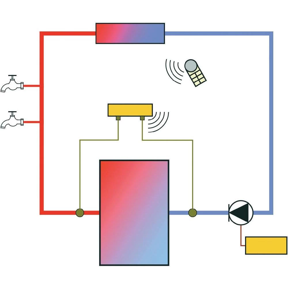 Conrad Product Image