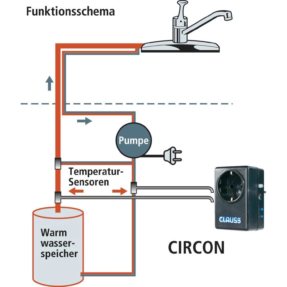 Conrad Product Image