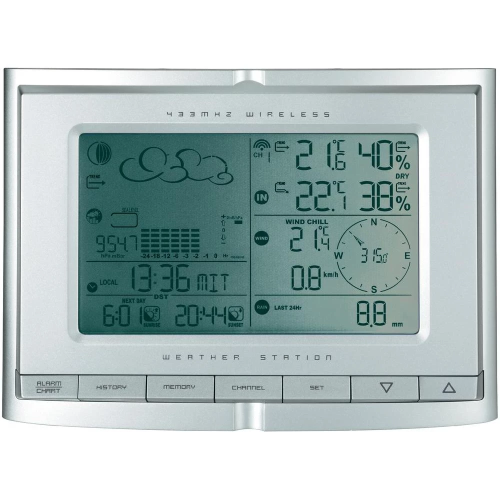 Conrad Product Image