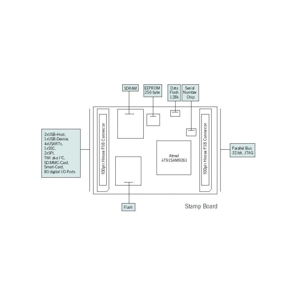 Conrad Product Image