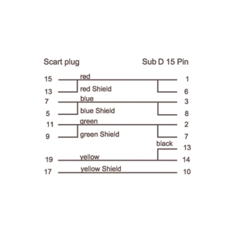 Conrad Product Image