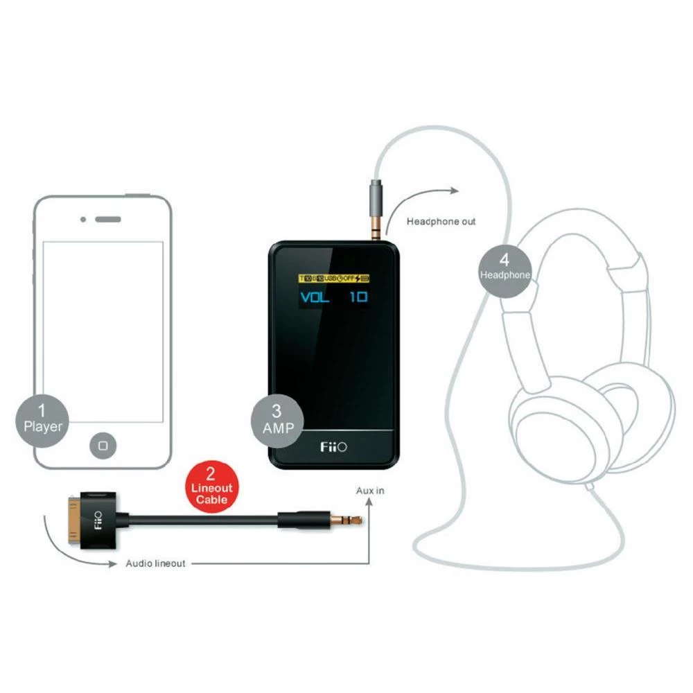 Conrad Product Image