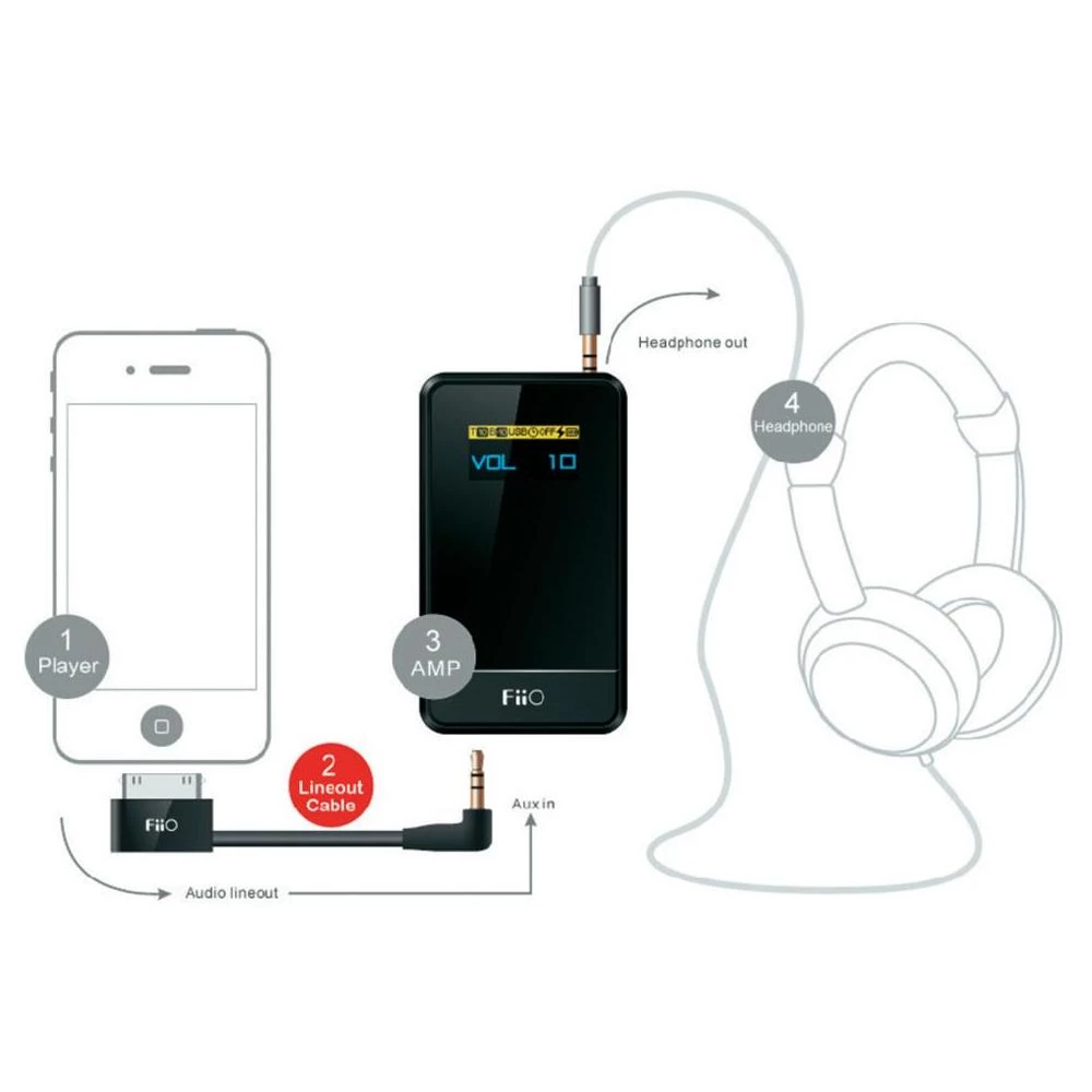 Conrad Product Image