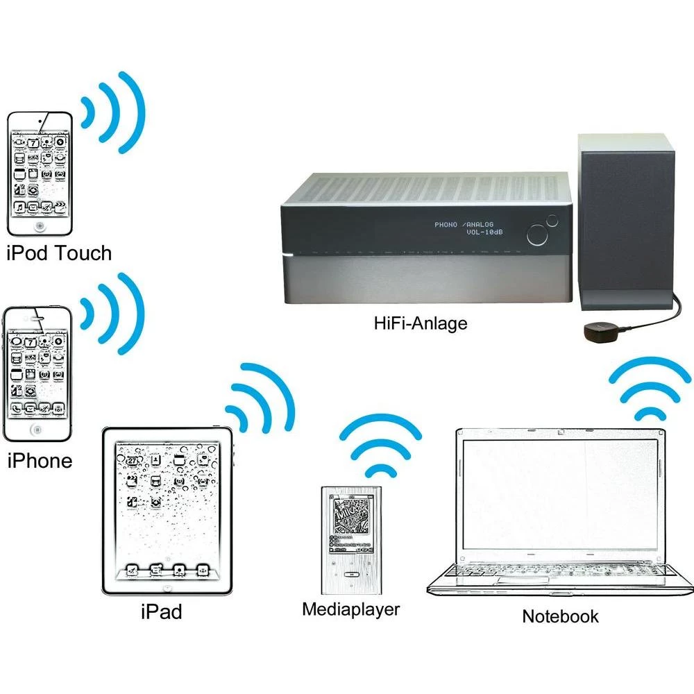 Conrad Product Image