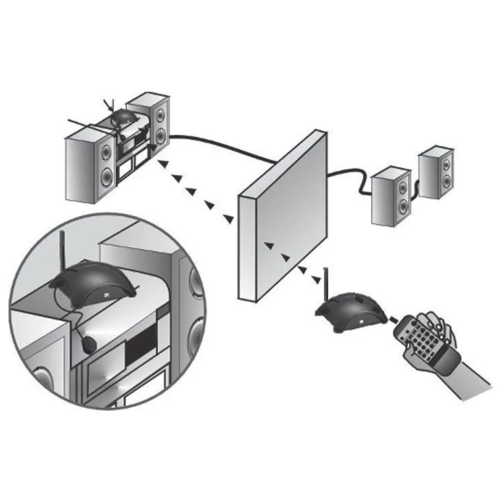 Conrad Product Image