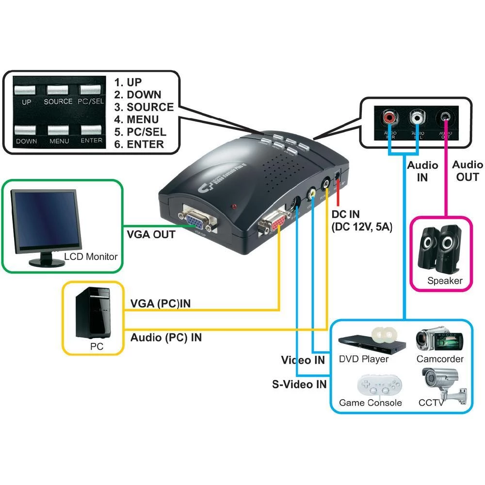 Conrad Product Image
