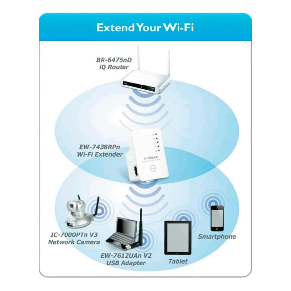 Conrad Product Image