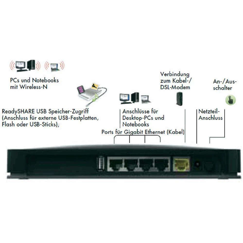 Conrad Product Image