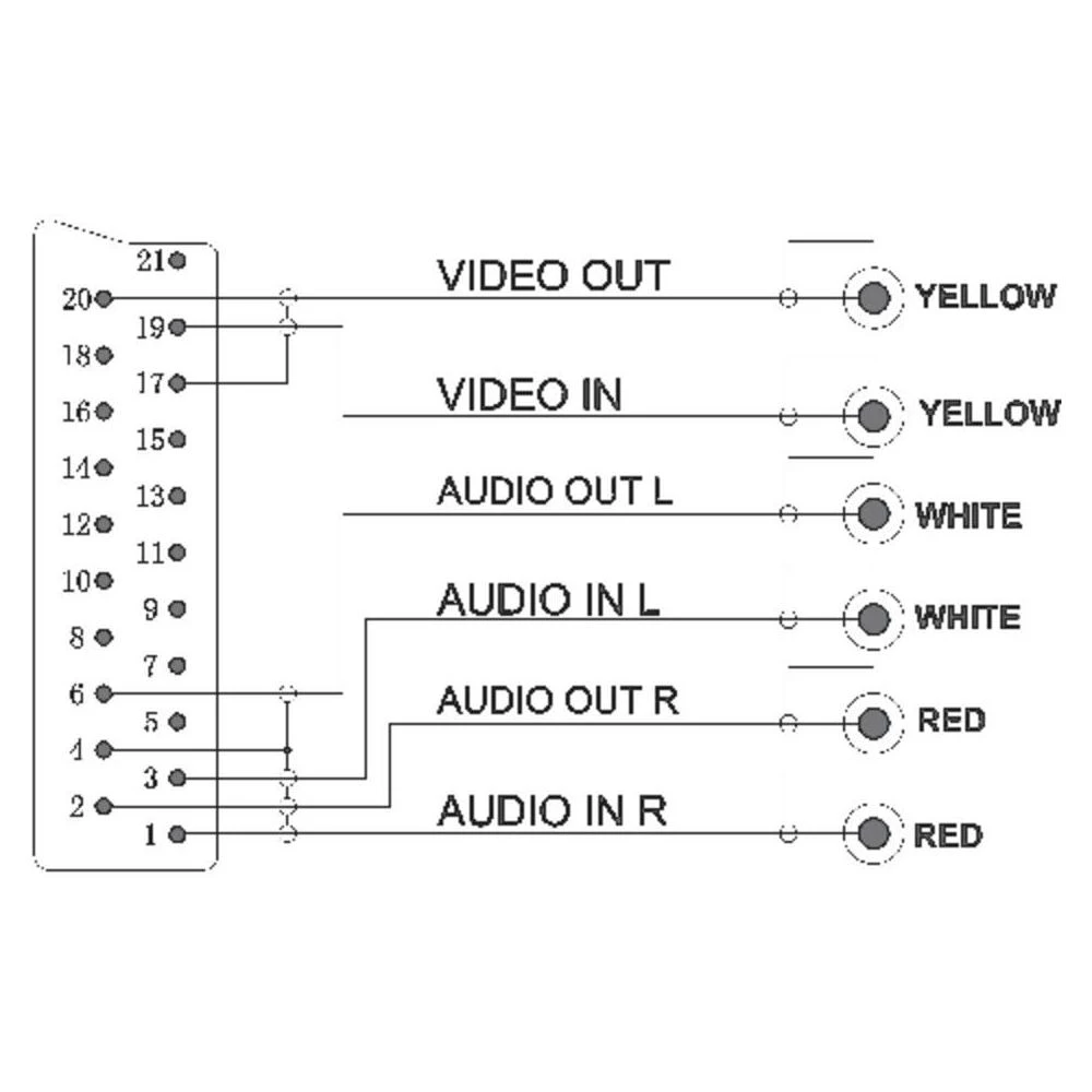 Conrad Product Image