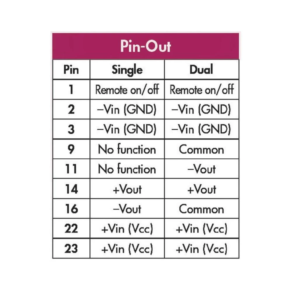 Conrad Product Image