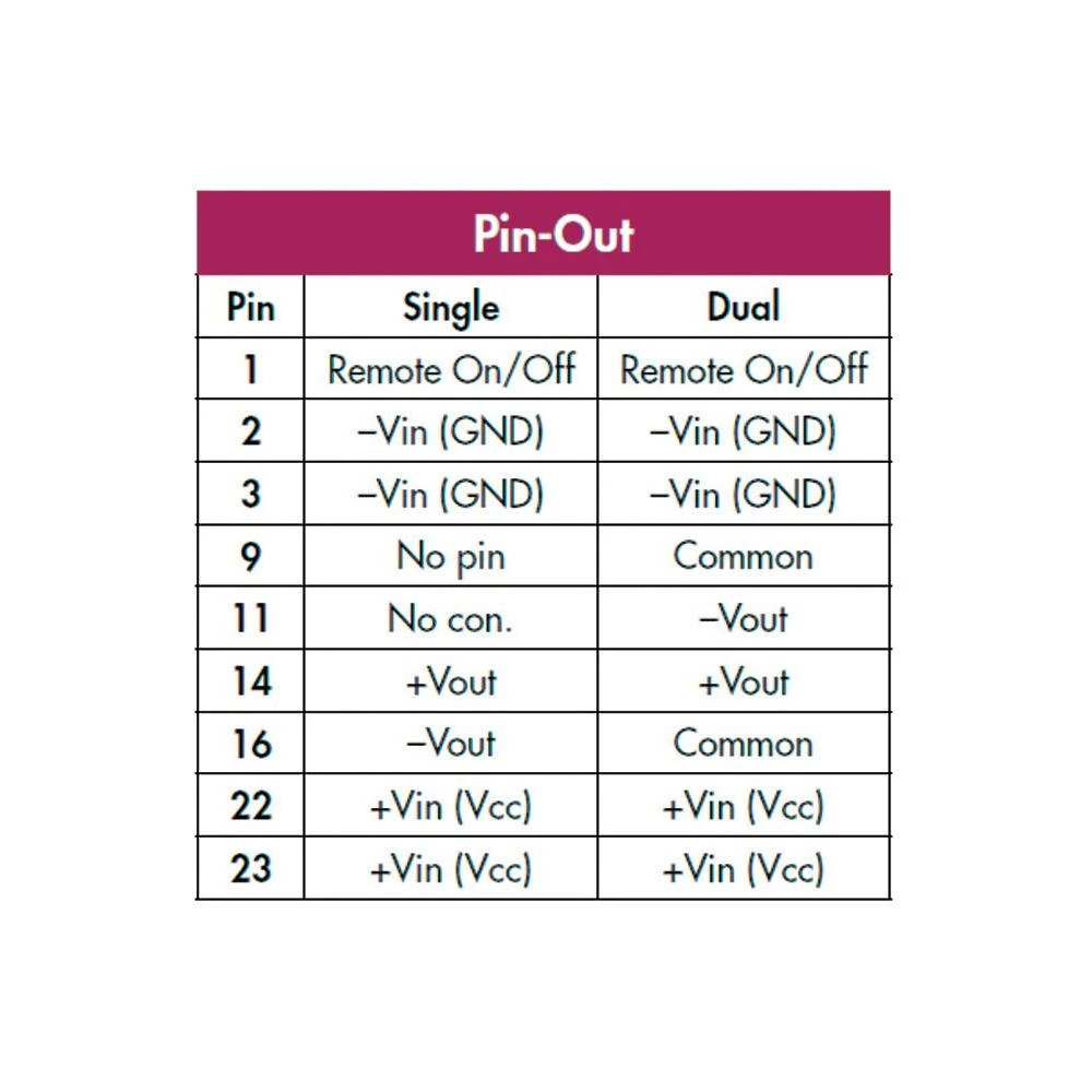 Conrad Product Image
