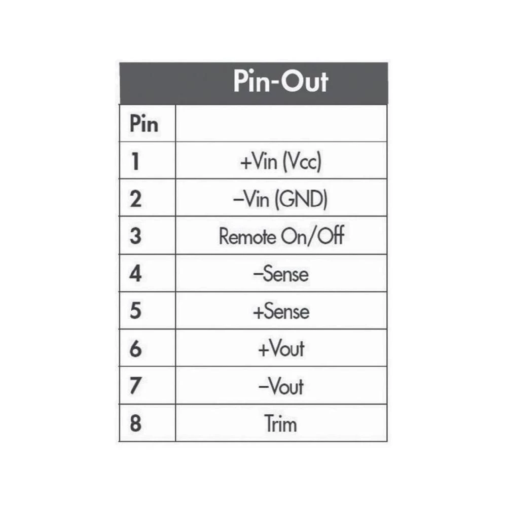 Conrad Product Image