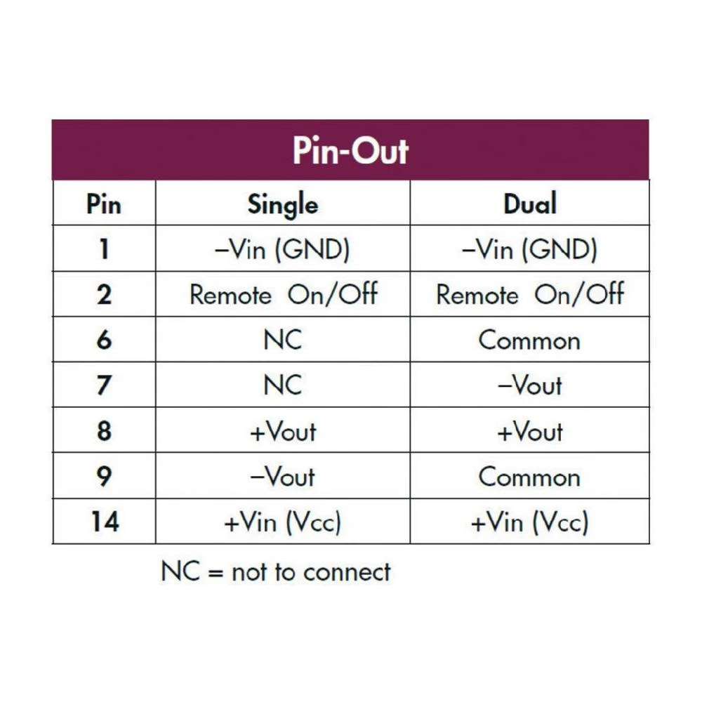 Conrad Product Image