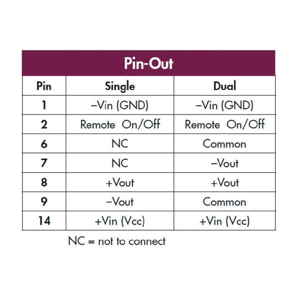 Conrad Product Image