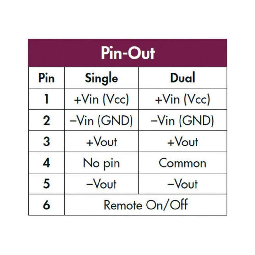 Conrad Product Image