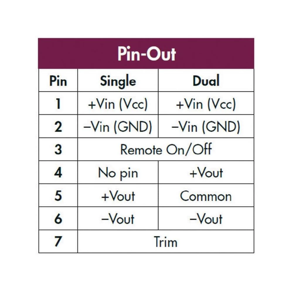 Conrad Product Image