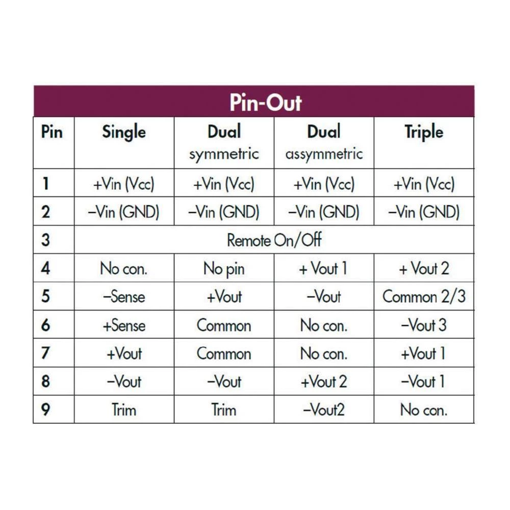 Conrad Product Image