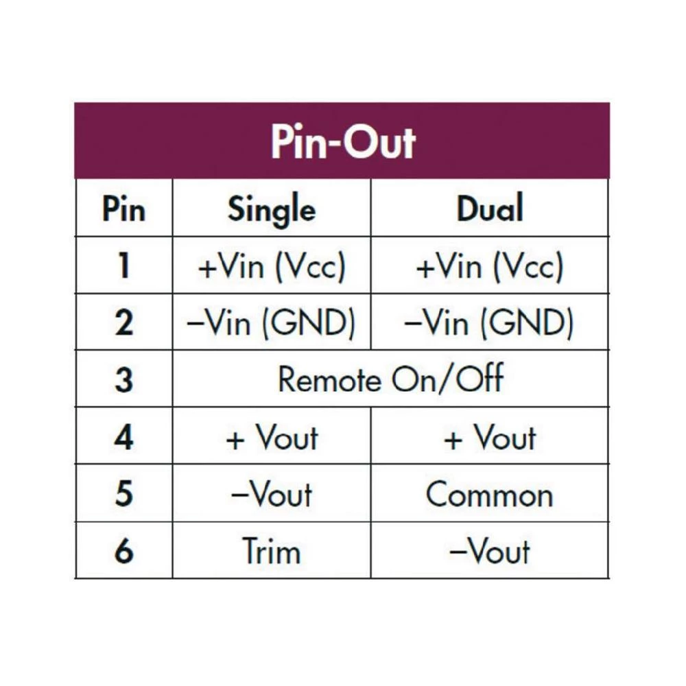 Conrad Product Image