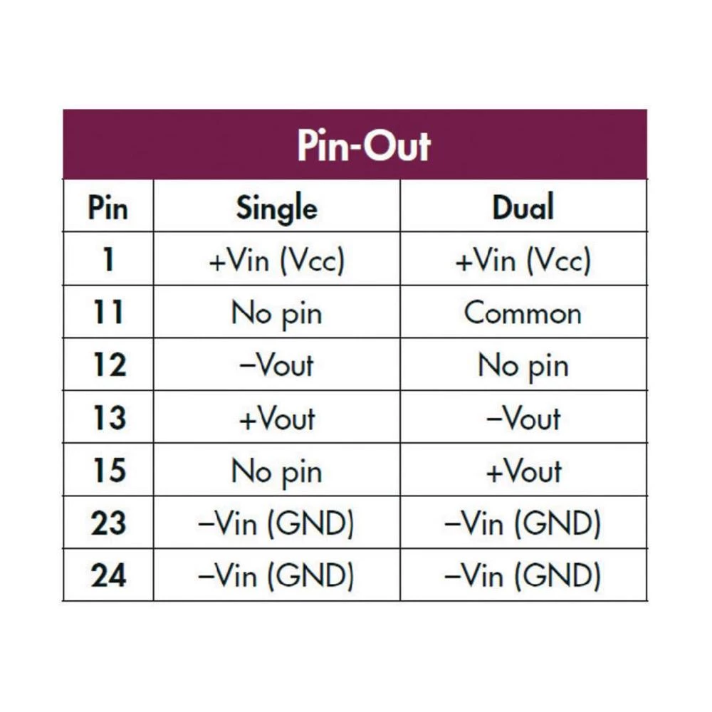 Conrad Product Image