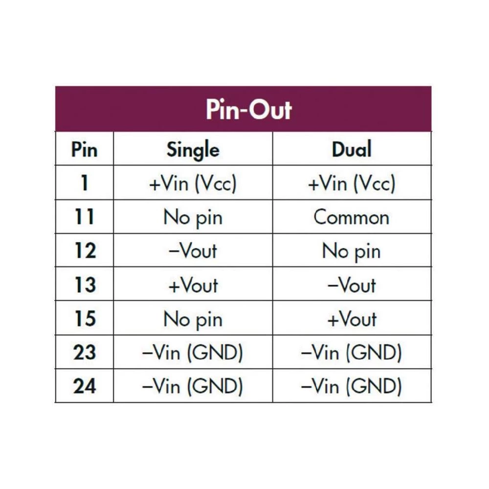 Conrad Product Image