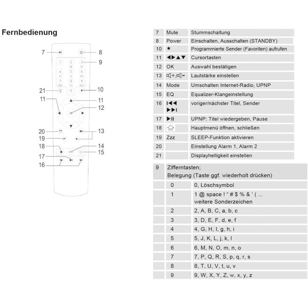 Conrad Product Image