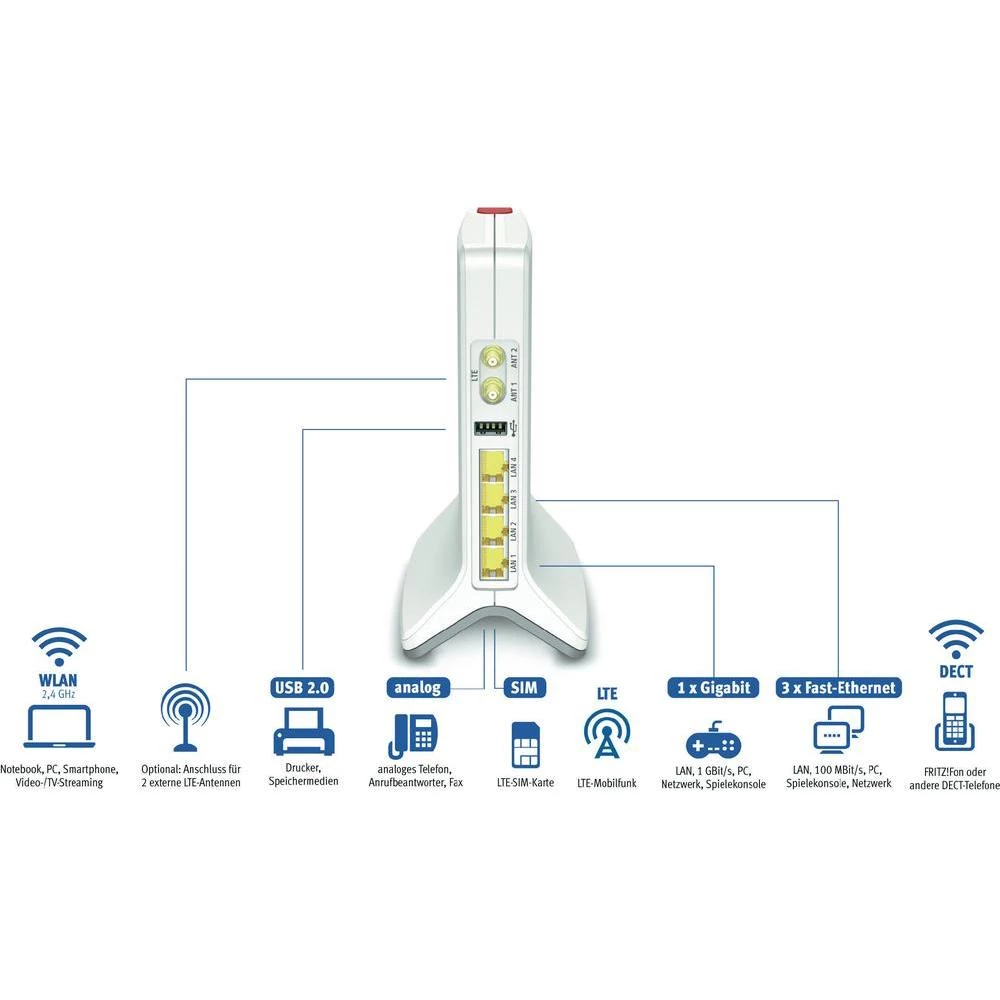 Conrad Product Image
