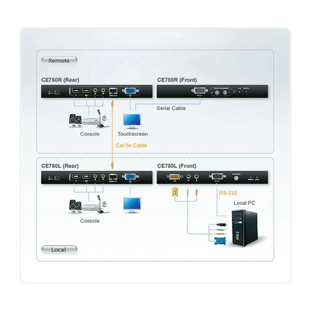 Conrad Product Image