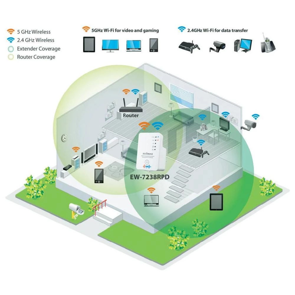 Conrad Product Image