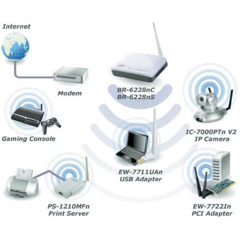 Conrad Product Image