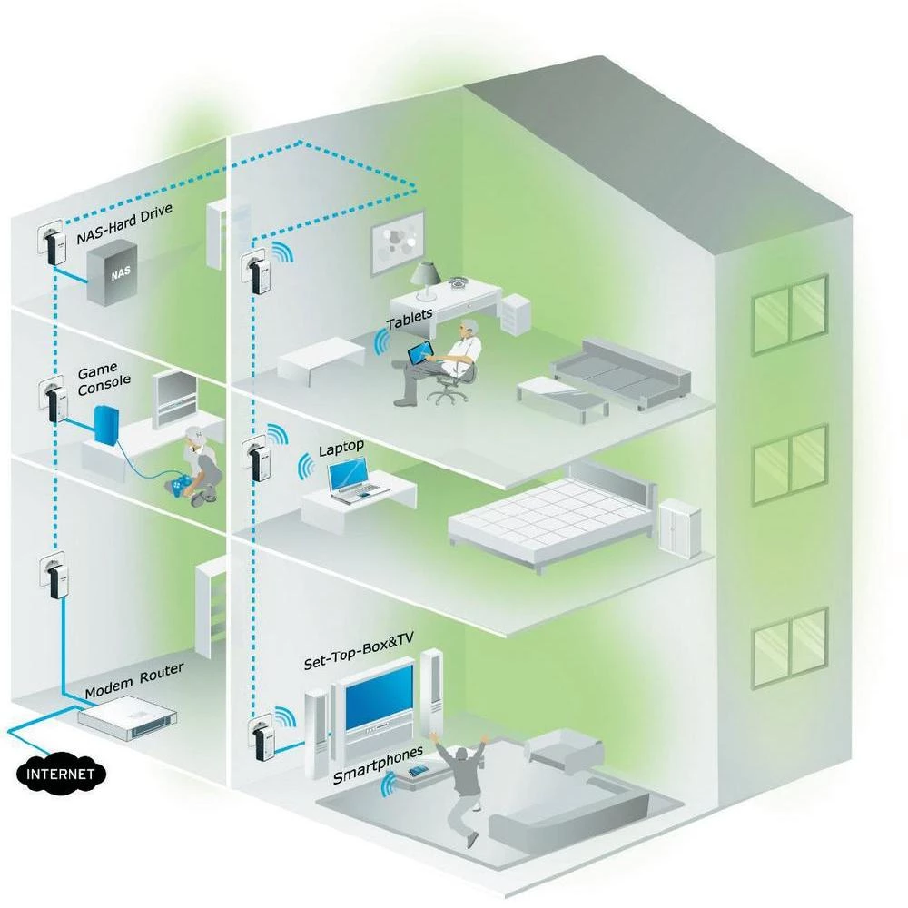 Conrad Product Image