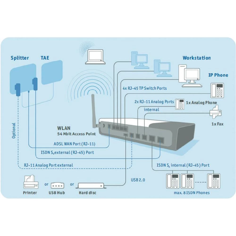 Conrad Product Image