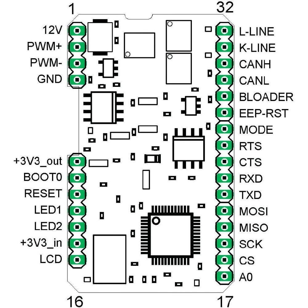 Conrad Product Image