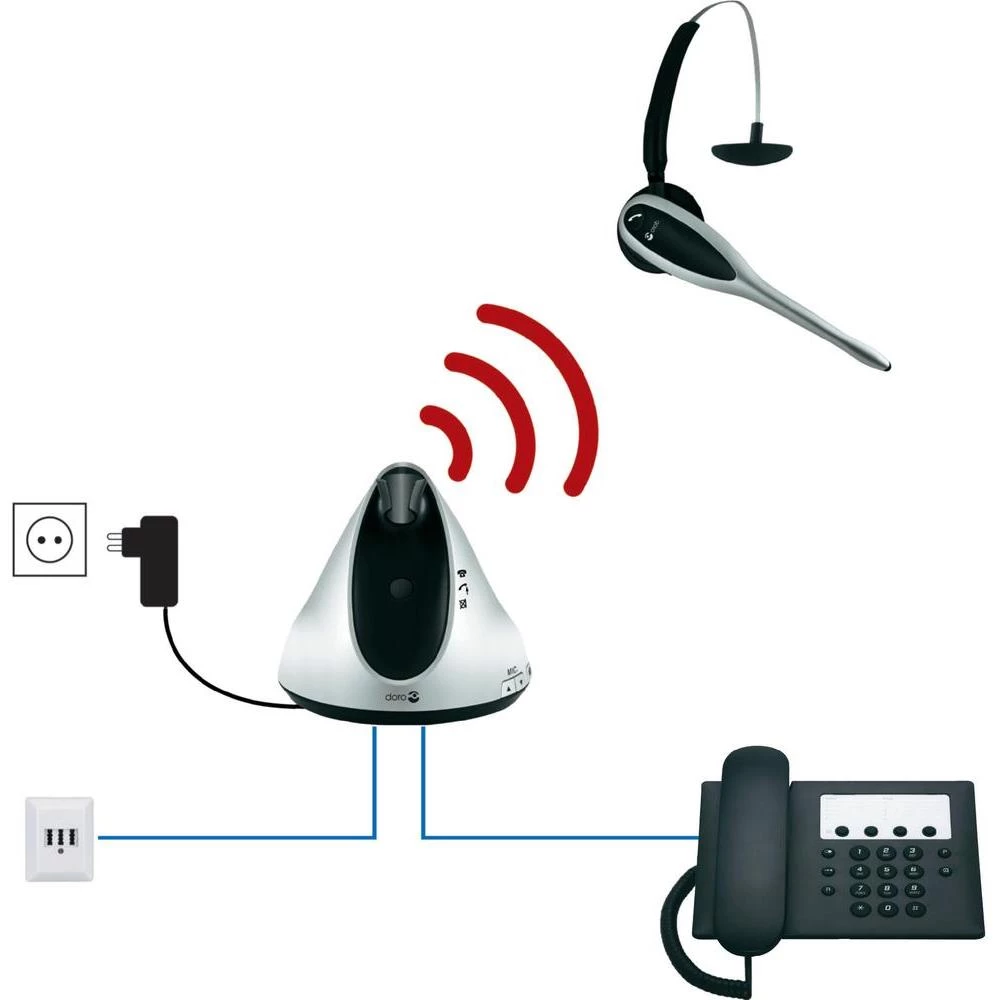 Conrad Product Image